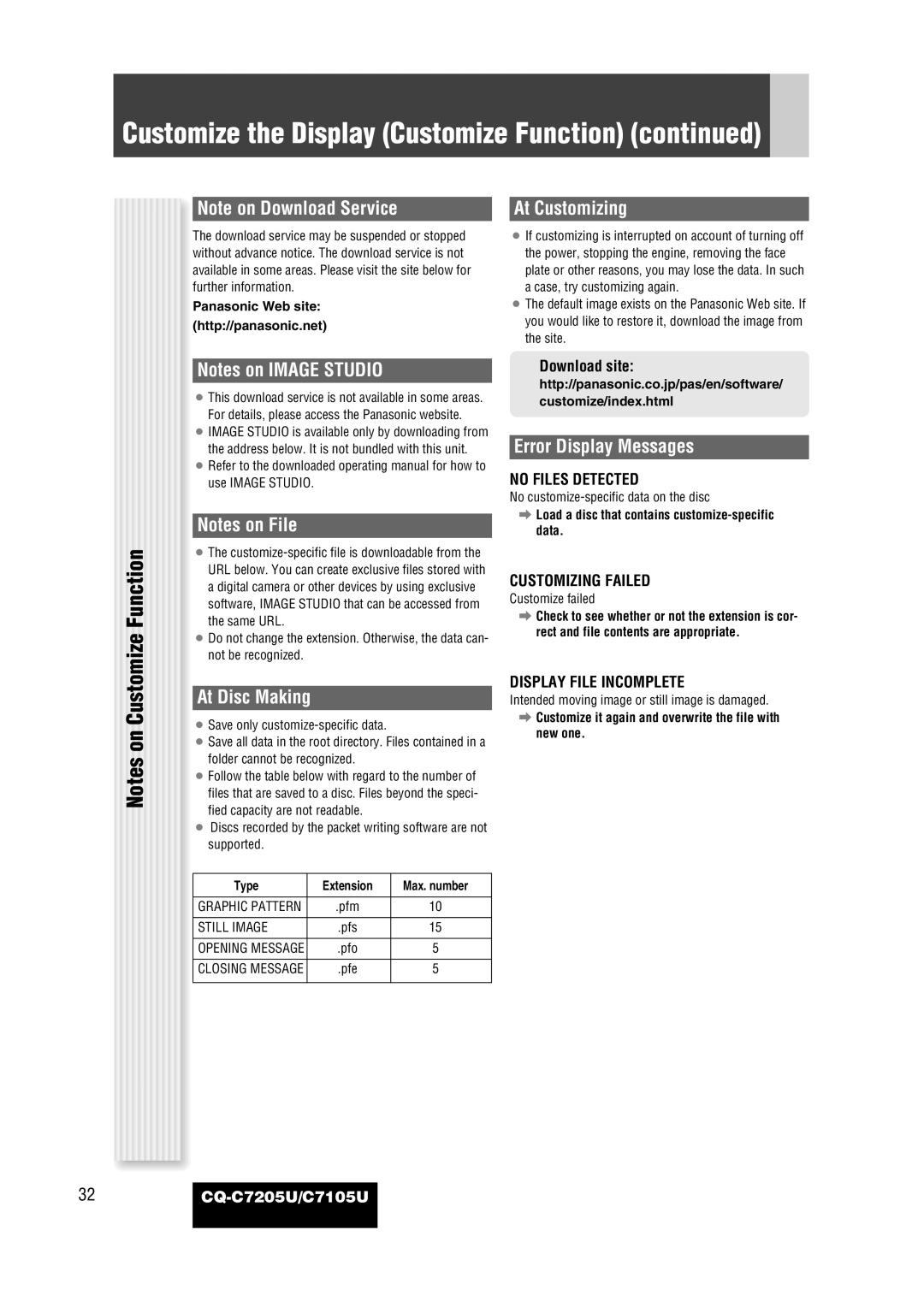 Panasonic CQ-C7105U operating instructions Function, At Customizing, Error Display Messages, At Disc Making, Download site 