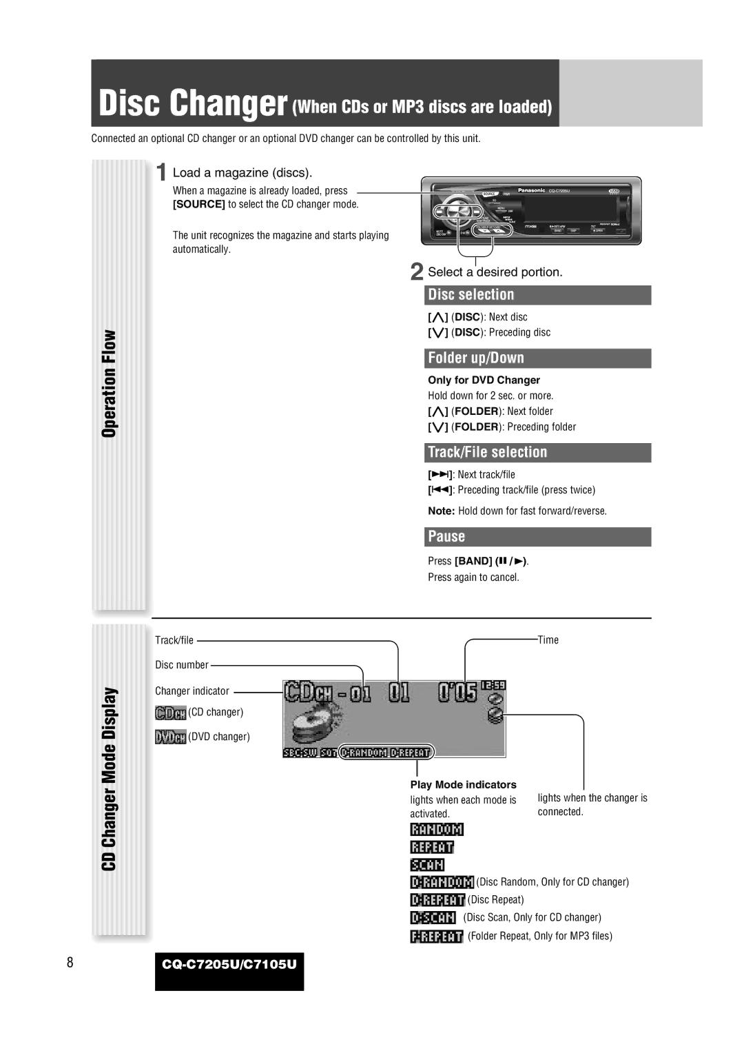 Panasonic CQ-C7105U Operation Flow CD Changer Mode Display, Disc selection, Folder up/Down, Track/File selection 