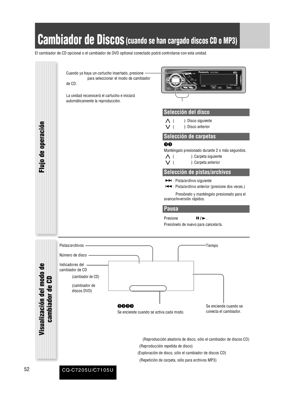 Panasonic CQ-C7205U Visualización del modo de cambiador de CD, Cambiador de Discos cuando se han cargado discos CD o MP3 