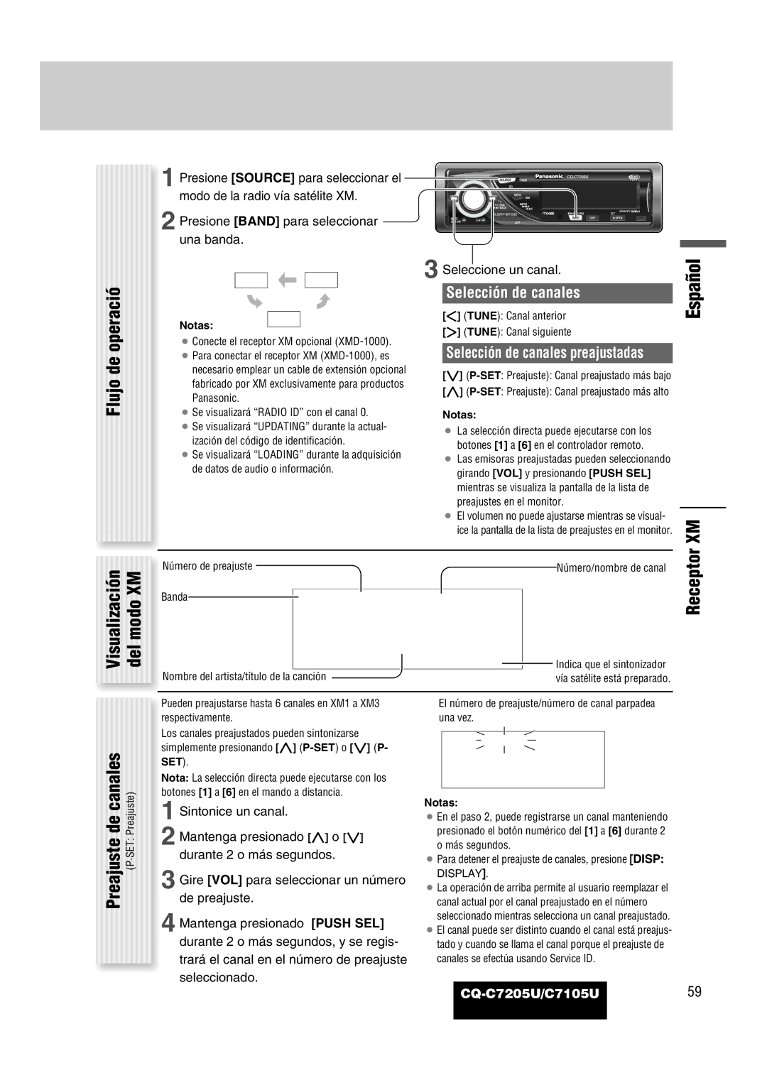 Panasonic CQ-C7205U warranty Flujo de operació, Receptor De canales, Selección de canales 