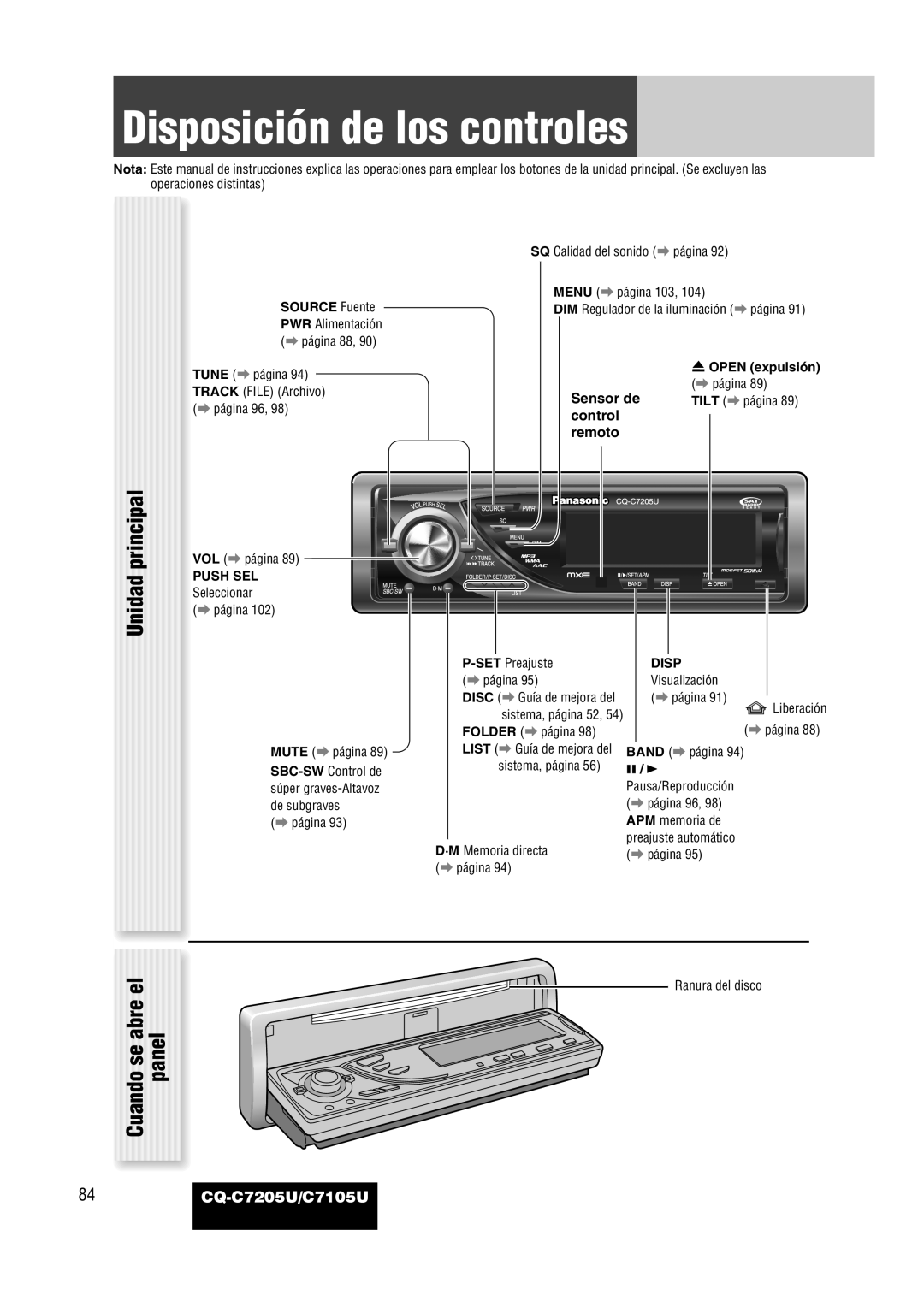Panasonic warranty Disposición de los controles, Unidad principal Cuando se abre el, panel, 84CQ-C7205U/C7105U 