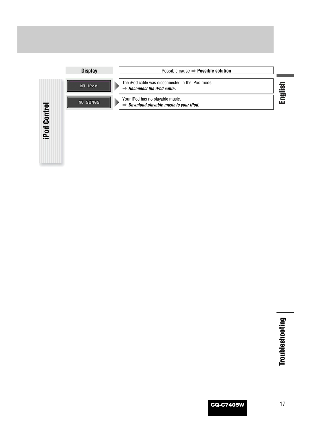 Panasonic CQ-C7405W manual Troubleshooting 