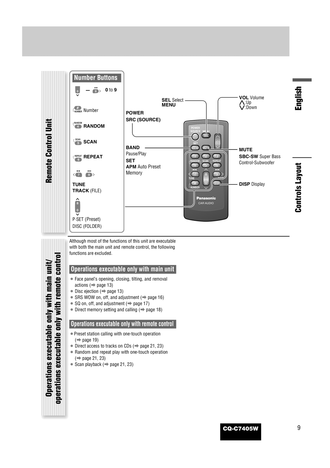 Panasonic CQ-C7405W manual Remote Control Unit, Controls Layout, Number Buttons, Operations executable only with main unit 