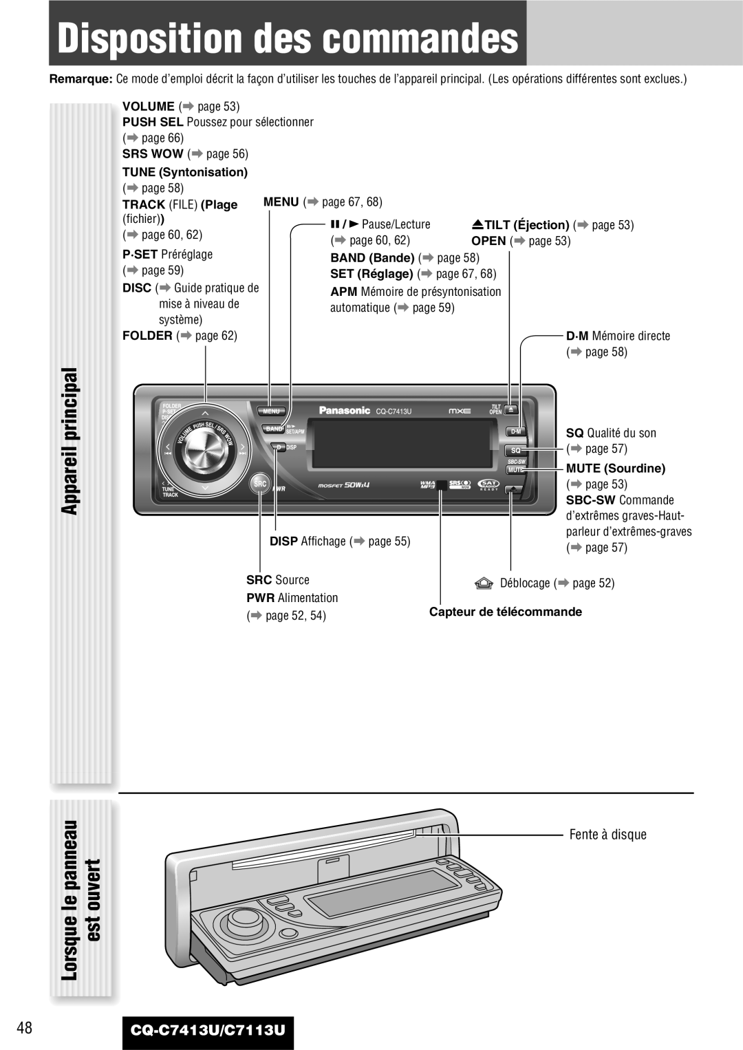 Panasonic CQ-C7413U, C7113U Disposition des commandes, Appareil principal Lorsque le panneau Est ouvert, Fente à disque 