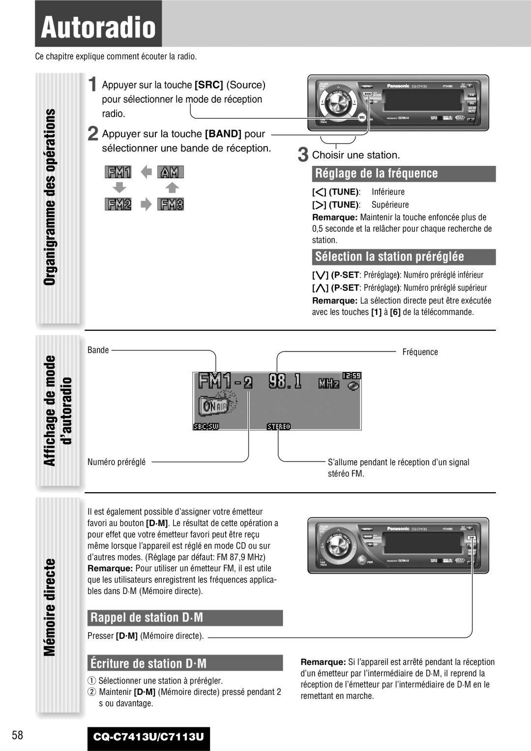 Panasonic CQ-C7413U, C7113U Autoradio, Organigramme des opérations, Directe, Affichage de mode d’autoradio, Mémoire 