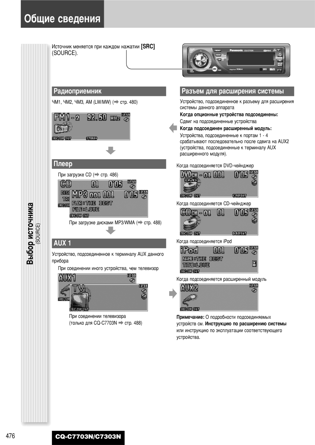 Panasonic CQ-C7703N operating instructions ‡‰Ëóôëâïìëí, Èîââ, Aux, ‡Á˙ÂÏ ‰Îﬂ ‡Ò¯ËÂÌËﬂ ÒËÒÚÂÏ˚, Source 