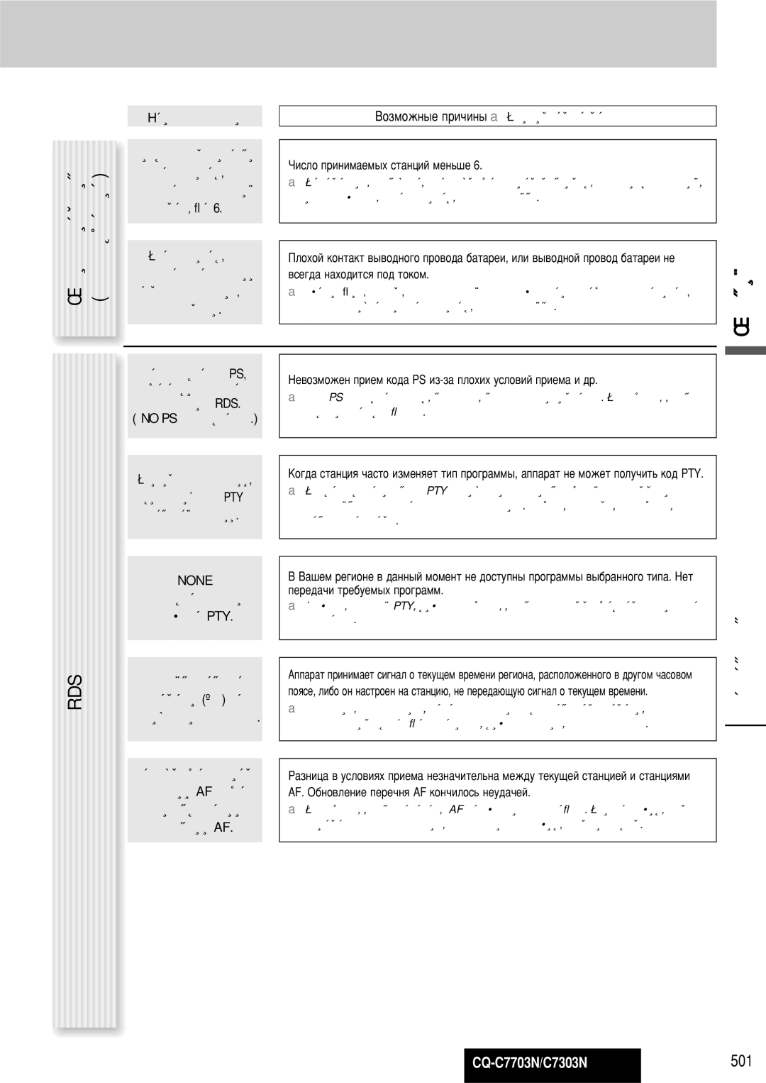 Panasonic CQ-C7703N operating instructions Rds, Ñâùâíúó‚Í‡, Â‰‚‡Ëúâî¸Ìó, None 