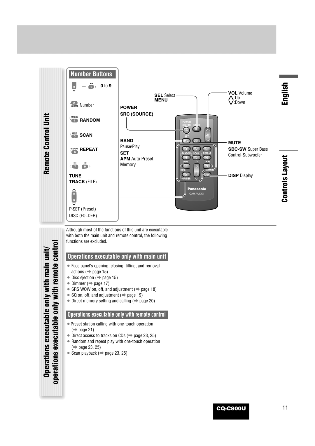 Panasonic CQ-C800U Remote Control Unit, Controls Layout, Number Buttons, Operations executable only with main unit 