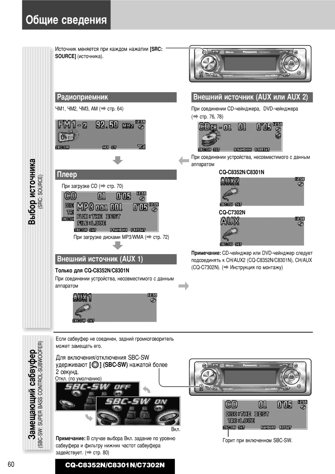 Panasonic CQ-C7302N, CQ-C8352N, CQ-C8301N operating instructions ‡‰Ëóôëâïìëí, Èîââ, Çìâ¯Ìëè Ëòúó˜Ìëí Aux Ëîë Aux, Òâíûì‰ 