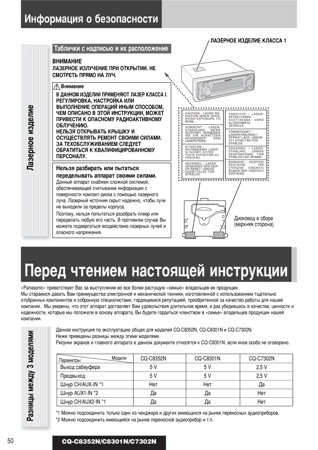 Panasonic CQ-C8301N, CQ-C8352N, CQ-C7302N ‡·ÎË˜ÍË Ò Ì‡‰ÔËÒ¸˛ Ë Ëı ‡ÒÔÓÎÓÊÂÌËÂ, ÇçàåÄçàÖ, ÇÂÎ¸Áﬂ ‡Á·Ë‡Ú¸ ËÎË Ô˚Ú‡Ú¸Òﬂ 