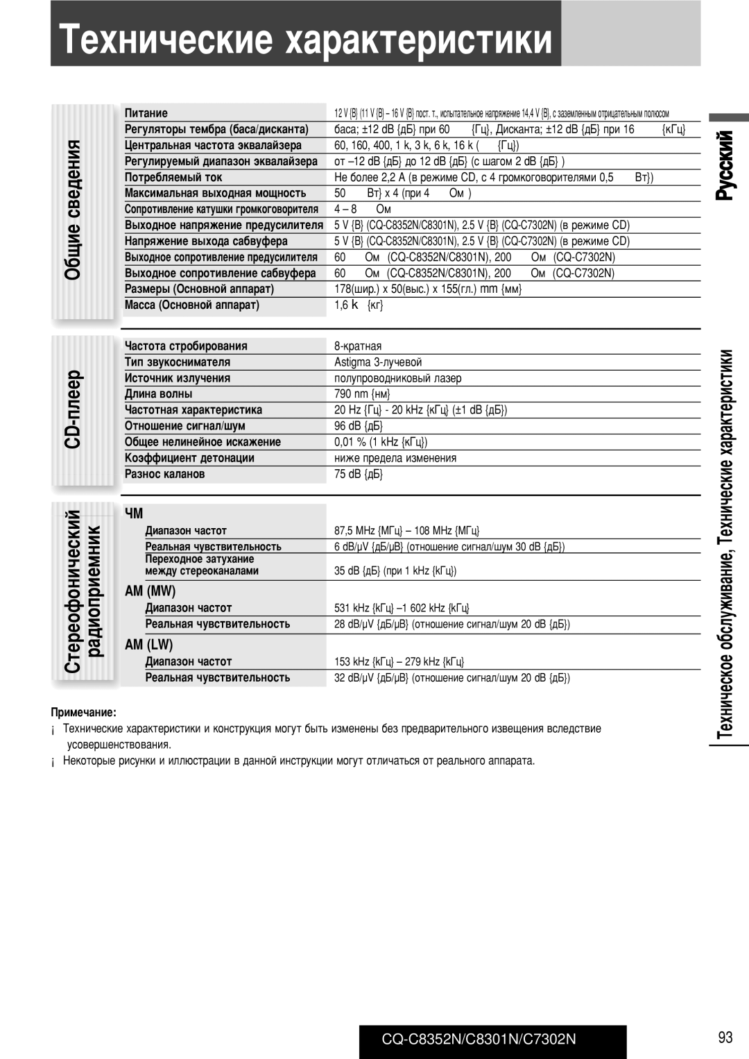 Panasonic CQ-C7302N, CQ-C8352N, CQ-C8301N operating instructions ÍÂıÌË˜ÂÒÍËÂ ı‡‡ÍÚÂËÒÚËÍË, Am Mw, Am Lw 