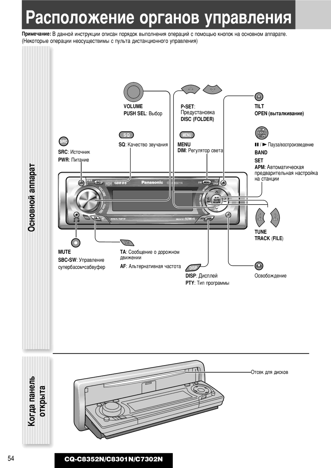 Panasonic CQ-C7302N, CQ-C8352N, CQ-C8301N Éòìó‚Ìóè ‡Ôô‡‡Ú, Â‰Ûòú‡Ìó‚Í‡, APM Ä‚ÚÓÏ‡ÚË˜ÂÒÍ‡ﬂ, ‡ Òú‡Ìˆëë 