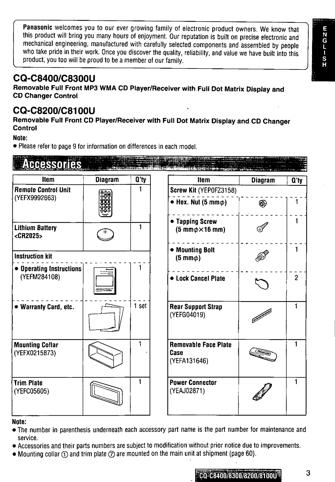 Panasonic CQ-C8100U, CQ-C8400, CQ-C8200, CQ-C8300U manual 