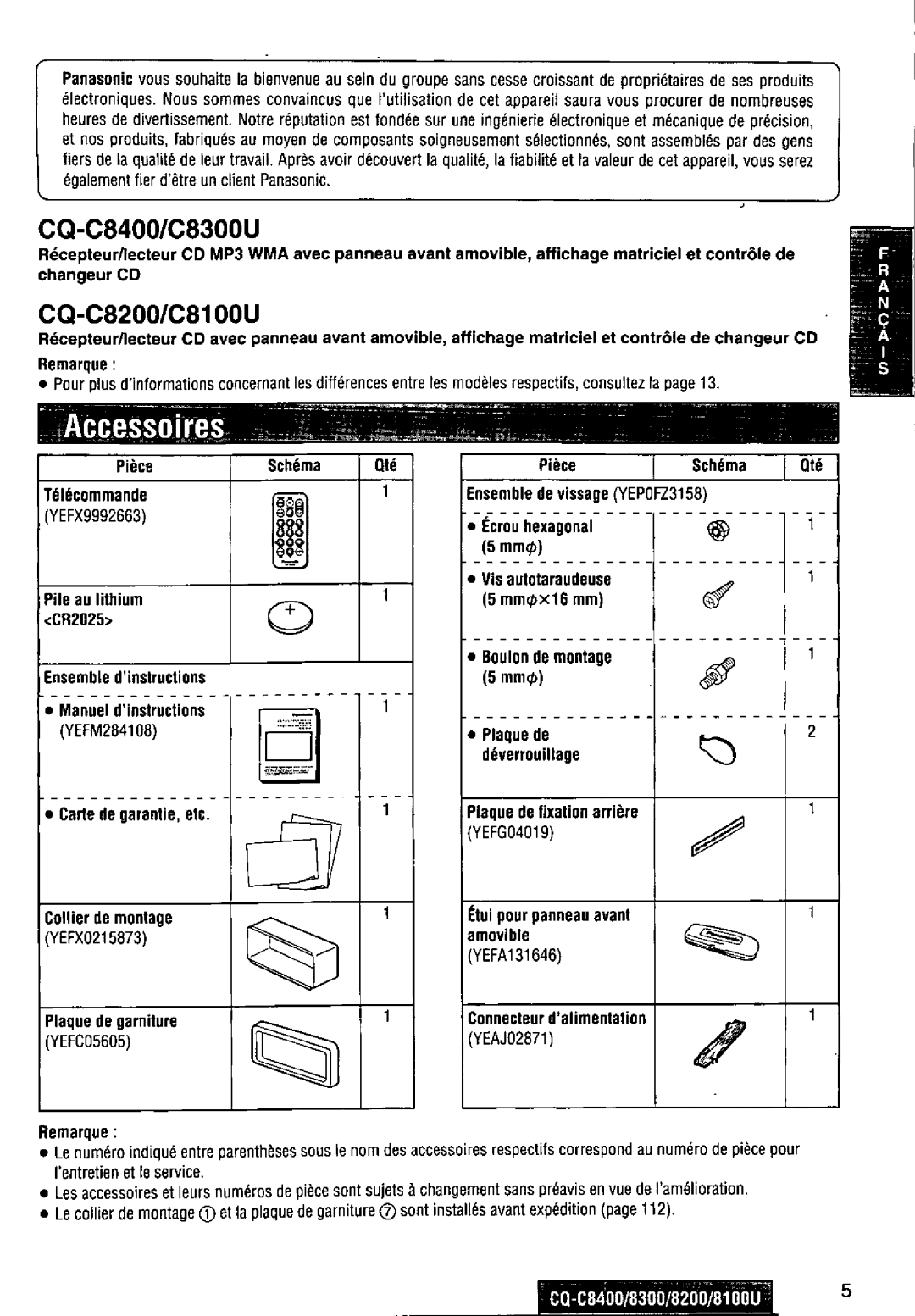 Panasonic CQ-C8200, CQ-C8400, CQ-C8300U, CQ-C8100U manual 