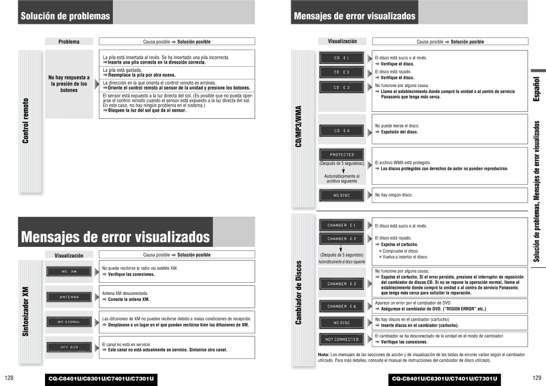 Panasonic C7301U, CQ-C8401U, C8301U, C7401U Solución de problemas Mensajes de error visualizados, Visualizados, Español 