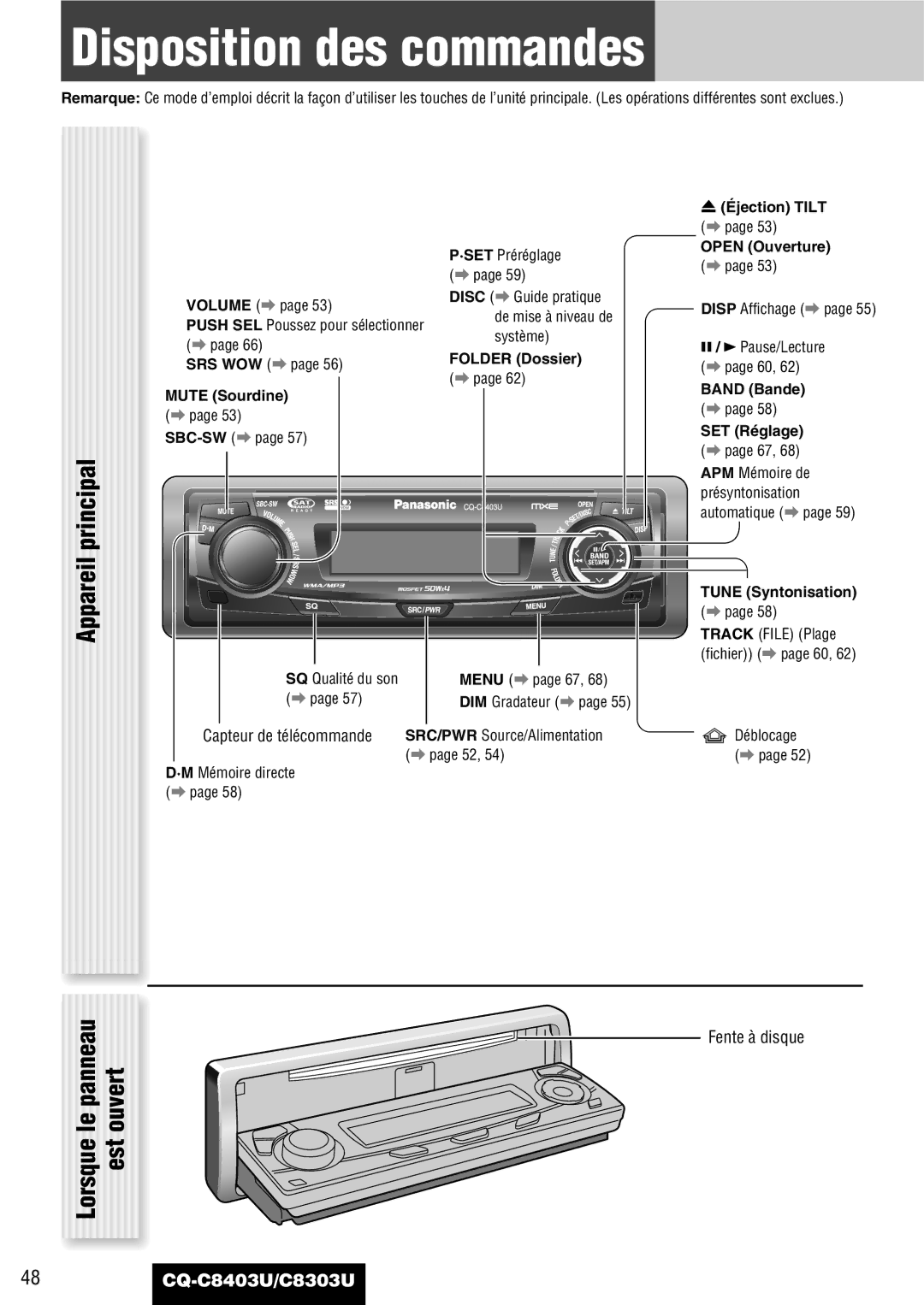 Panasonic CQ-C8403U, CQ-C8303U warranty Disposition des commandes, Appareil principal, Est, Lorsque, Fente à disque 