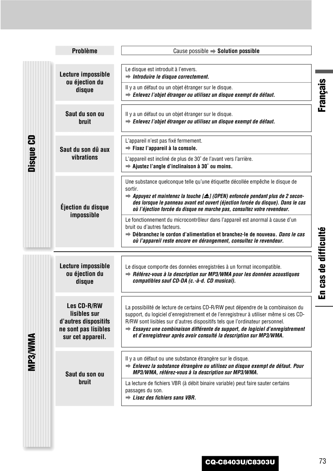 Panasonic CQ-C8303U, CQ-C8403U warranty Disque CD, Difficulté, En cas de, Saut du son ou Bruit 