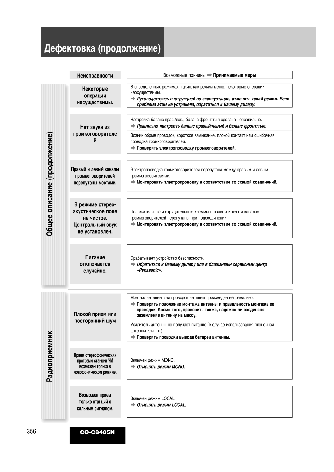 Panasonic CQ-C8405N operating instructions ·˘Ââ Óôëò‡Ìëâ Ôó‰Óîêâìëâ, ‡‰Ëóôëâïìëí 