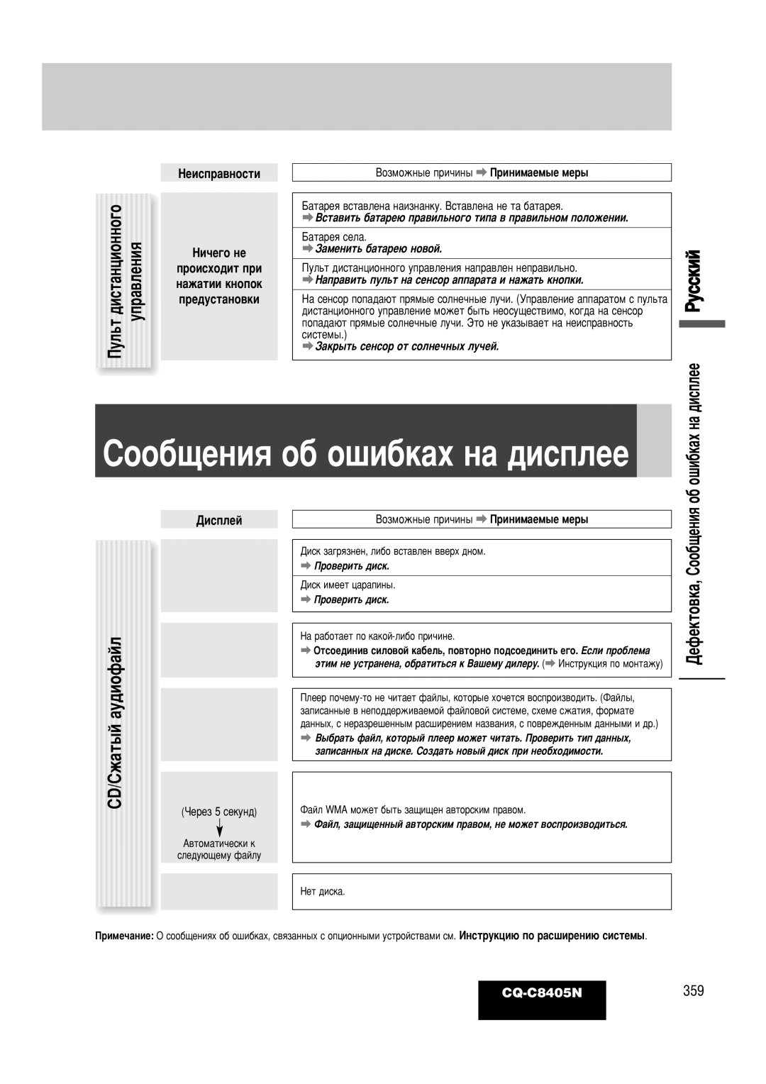 Panasonic CQ-C8405N operating instructions Çë˜Â„Ó Ìâ, Ñëòôîâè, ‚Úóï‡Úë˜Âòíë Í 