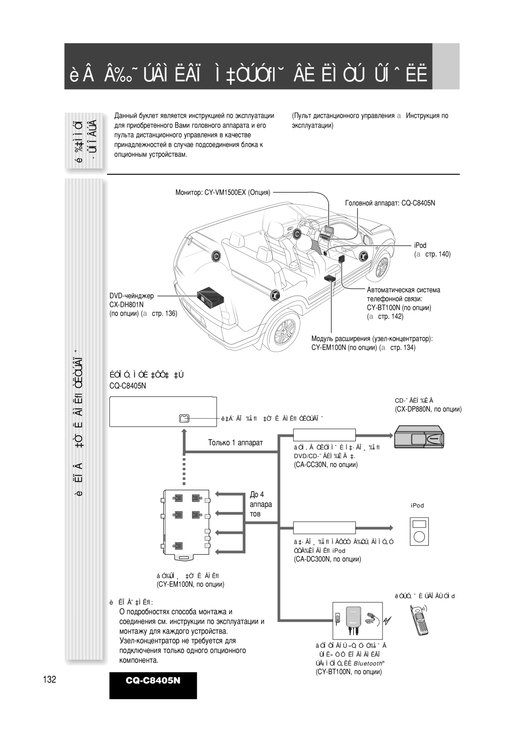 Panasonic CQ-C8405N operating instructions Òëòúâï˚, ËÏÂè, Dvd/Cd-˜Âèì‰Êâ‡, Ûíë» Ò Ôëïâìâìëâï 