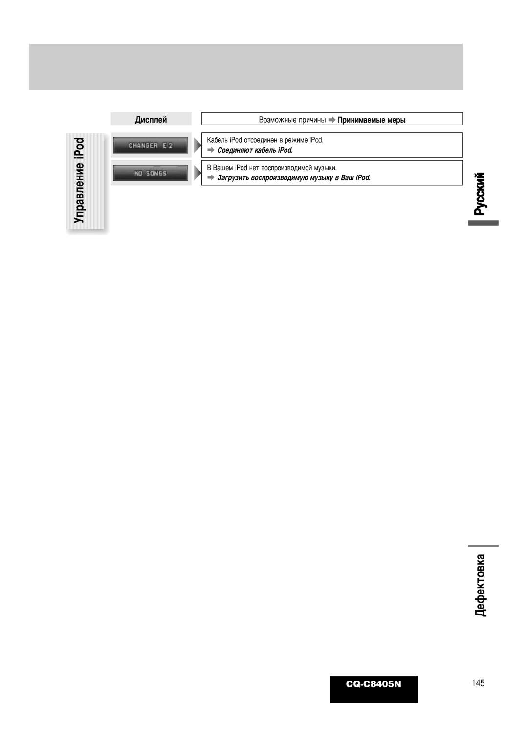 Panasonic CQ-C8405N operating instructions ‡·ÂÎ¸ iPod ÓÚÒÓÂ‰ËÌÂÌ ‚ ÂÊËÏÂ iPod, ‡¯ÂÏ iPod ÌÂÚ ‚ÓÒÔÓËÁ‚Ó‰ËÏÓÈ ÏÛÁ˚ÍË 