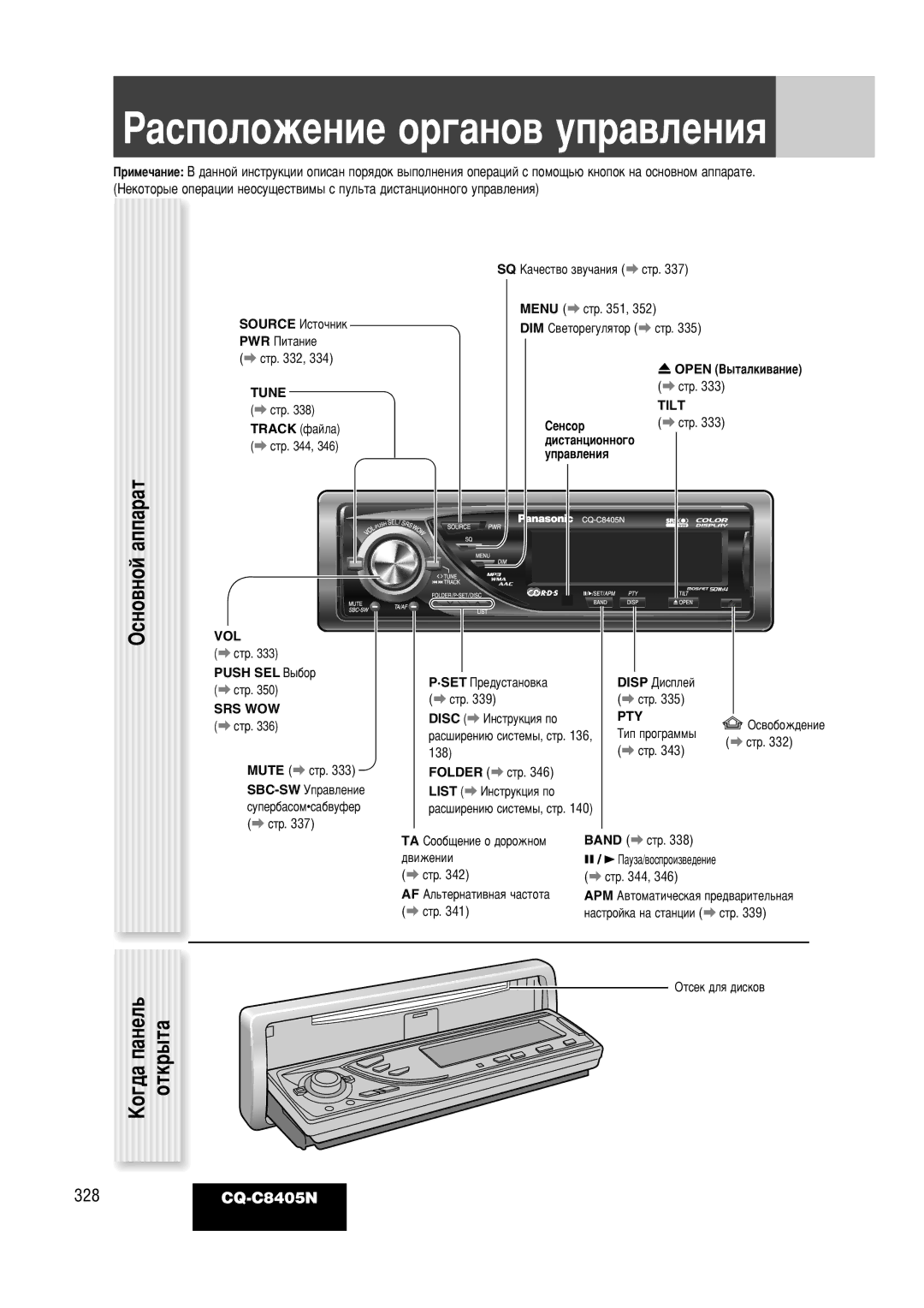 Panasonic CQ-C8405N Éòìó‚Ìóè ‡Ôô‡‡Ú, Äó„‰‡ Ô‡Ìâî¸ Óúí˚Ú‡, Open Ç˚Ú‡ÎÍË‚‡ÌËÂ, Ëâìòó, ÛÔ‡‚ÎÂÌËﬂ Push SEL Ç˚·Ó a ÒÚ 