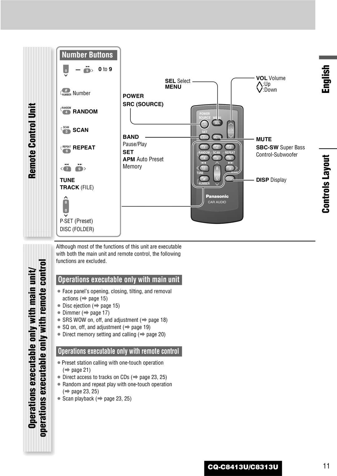 Panasonic CQ-C8313U Remote Control Unit, Controls Layout, Number Buttons, Operations executable only with main unit 