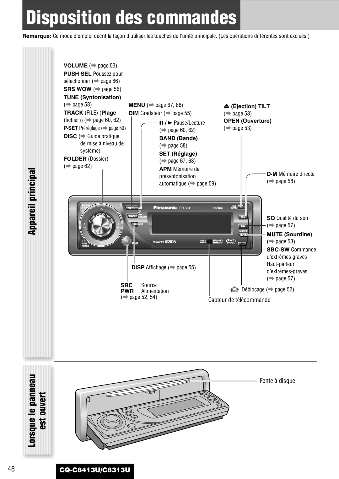 Panasonic CQ-C8413U Disposition des commandes, Appareil principal Le panneau Ouvert, Est, Lorsque, Fente à disque 