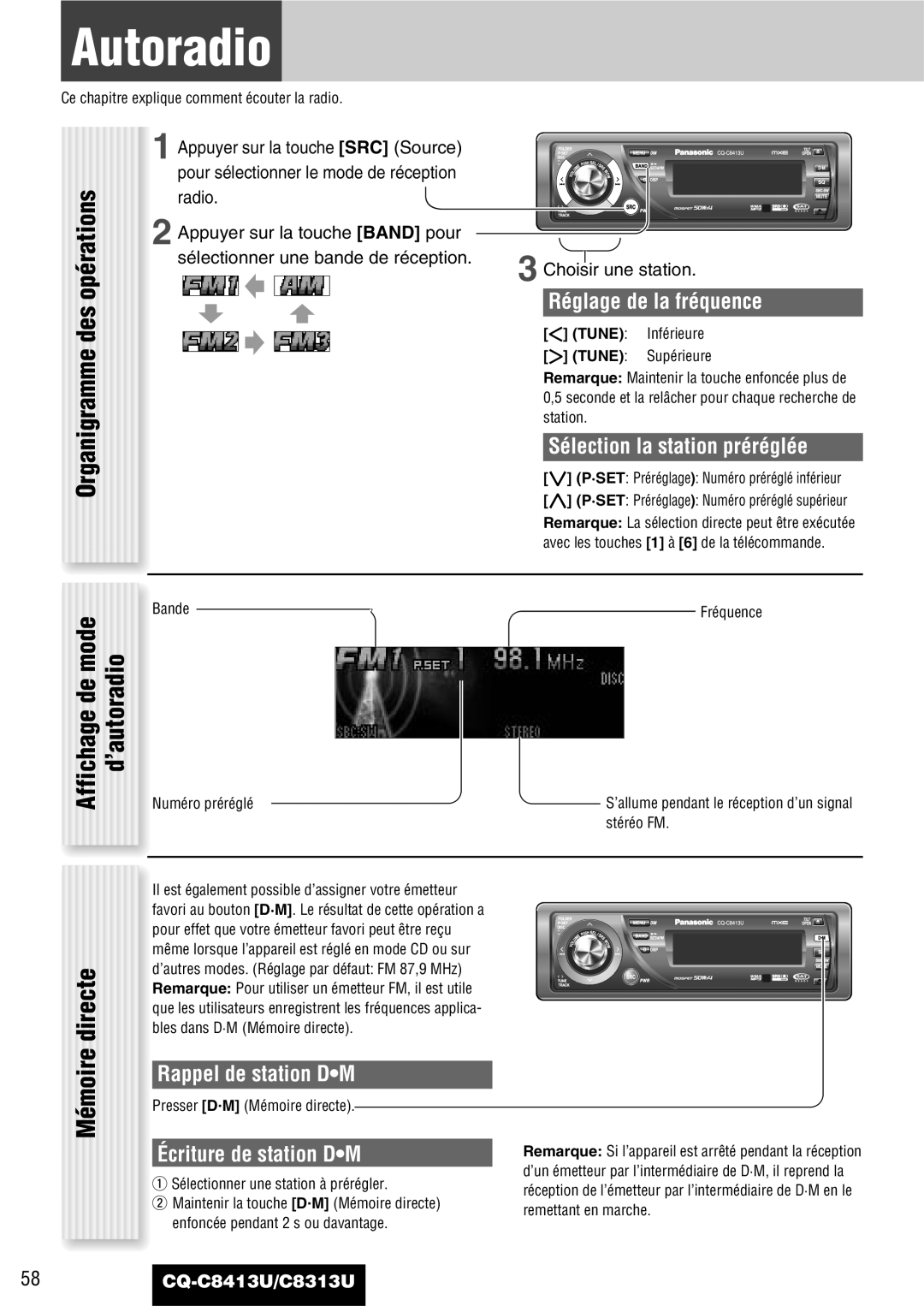 Panasonic CQ-C8413U, CQ-C8313U Autoradio, Organigramme des opérations, Directe, Affichage de mode d’autoradio, Mémoire 