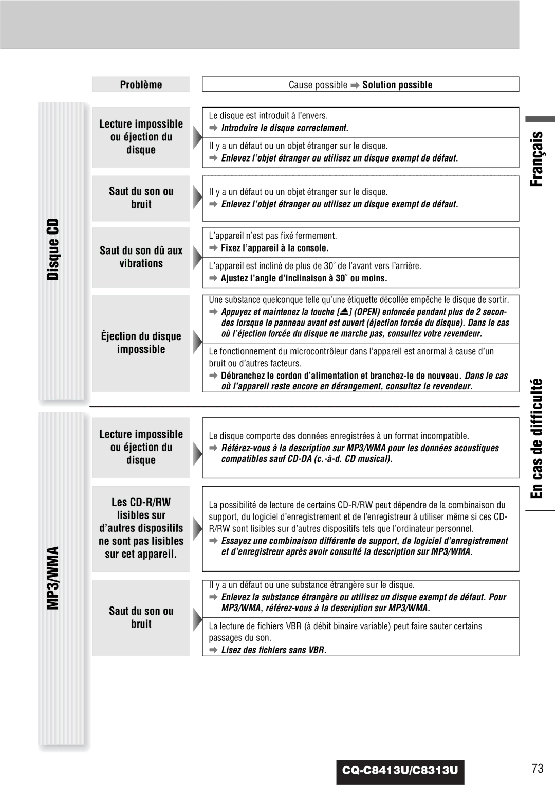 Panasonic CQ-C8313U, CQ-C8413U operating instructions Disque CD, Difficulté, En cas de, Saut du son ou Bruit 
