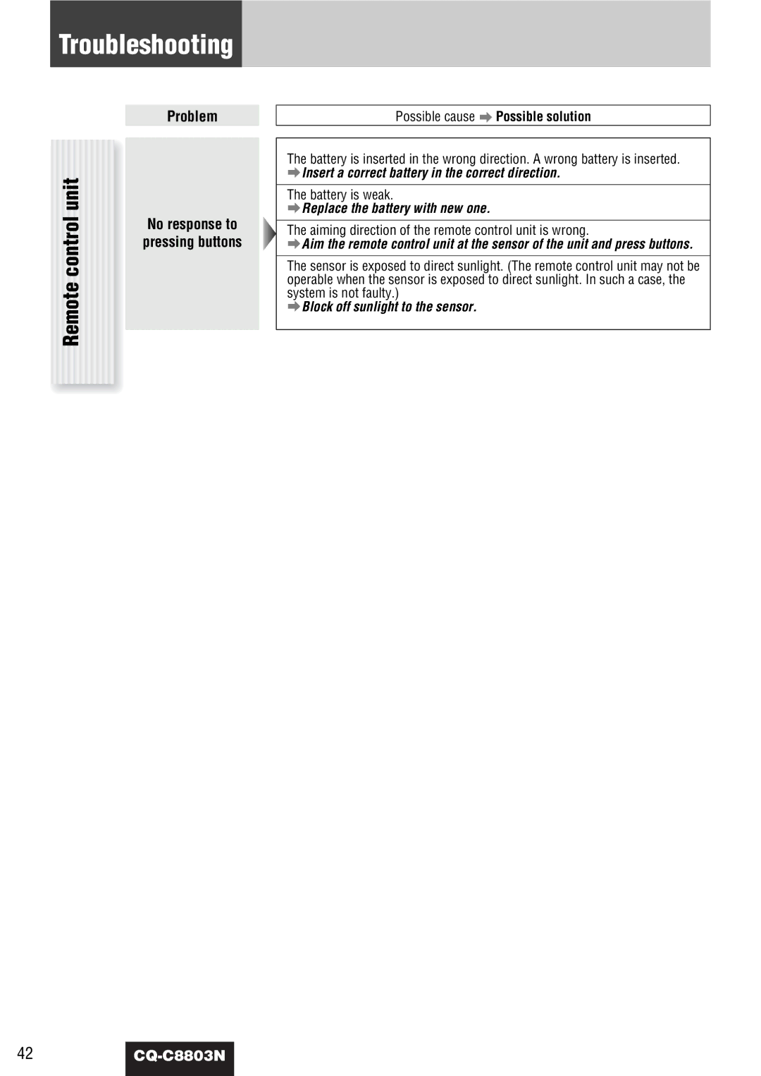 Panasonic CQ-C8803N operating instructions Insert a correct battery in the correct direction 