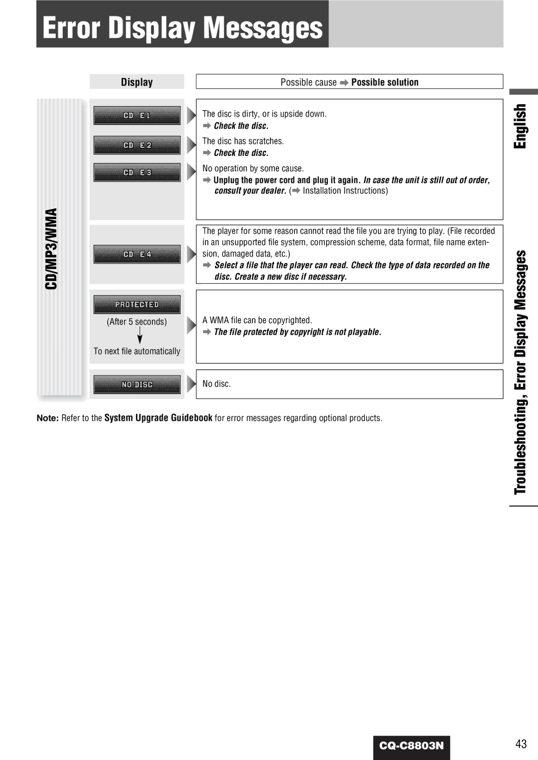 Panasonic CQ-C8803N operating instructions Error Display Messages, Troubleshooting 