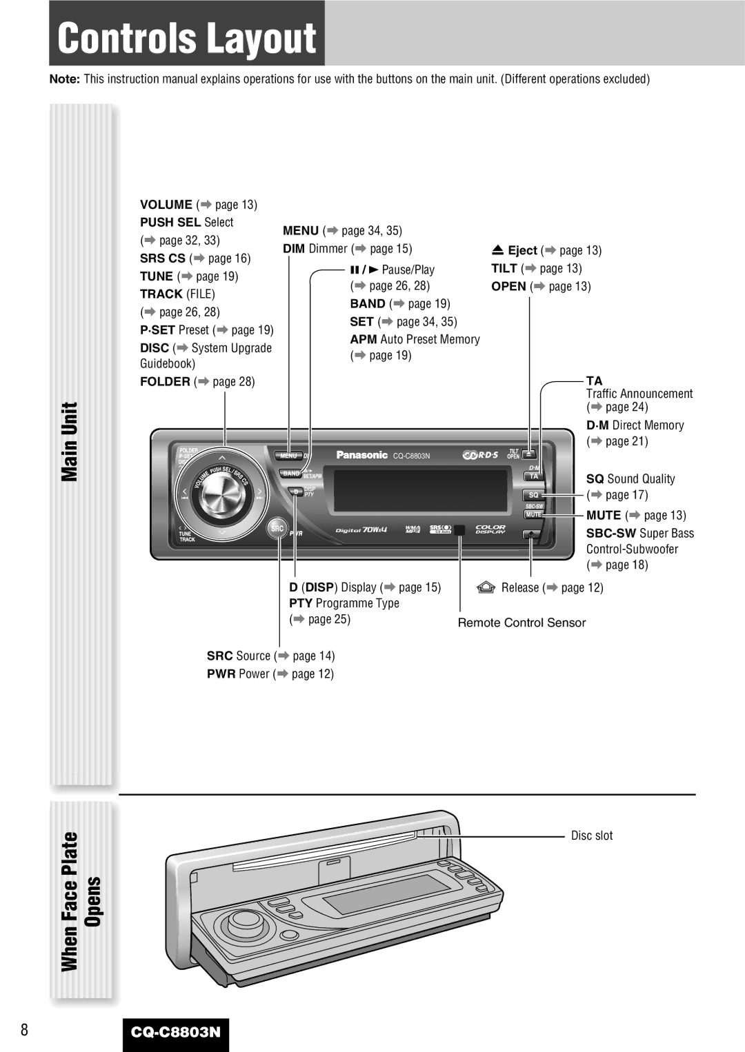 Panasonic CQ-C8803N operating instructions Controls Layout, Unit, When Face Plate Opens, Main, Push SEL Select 