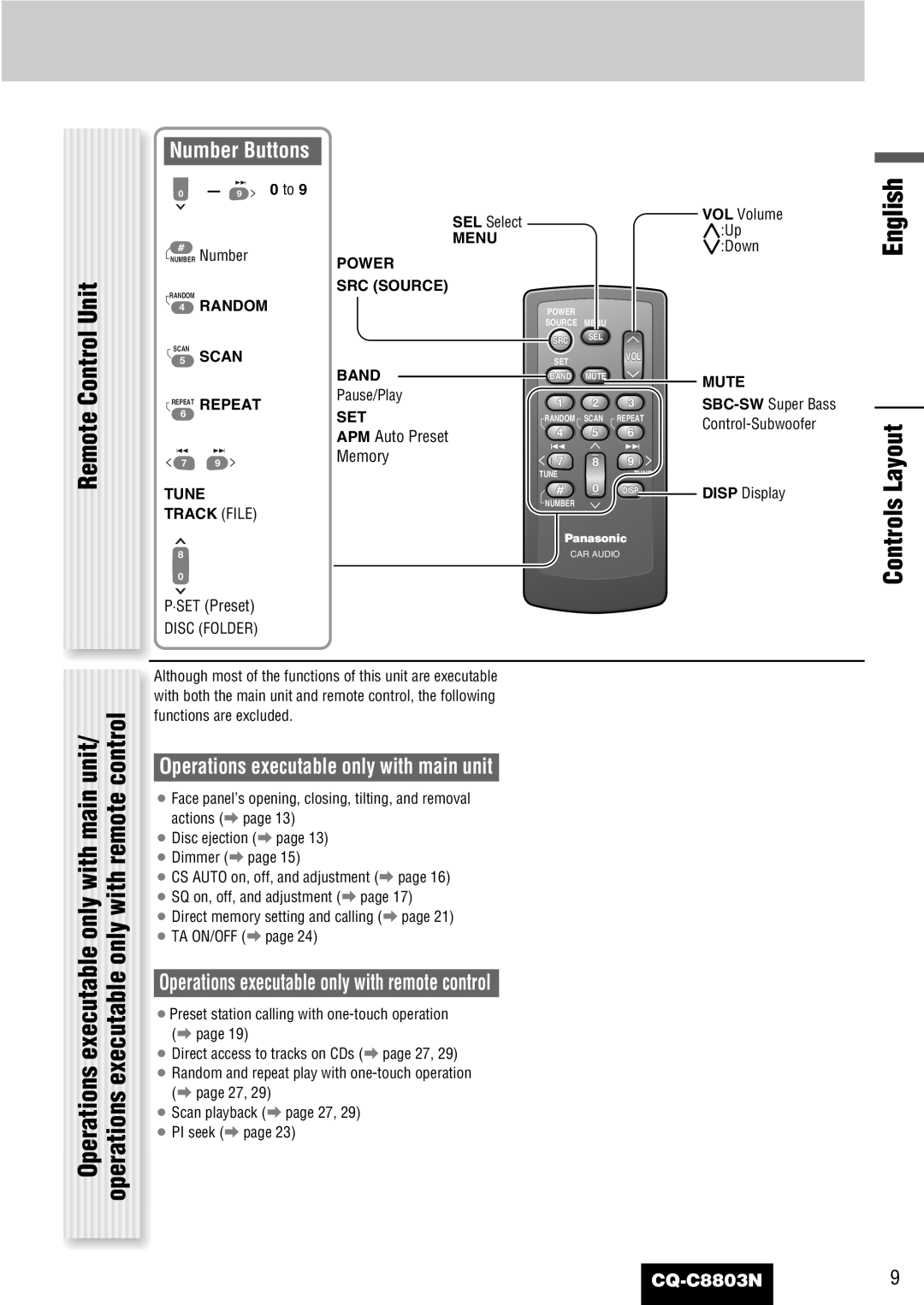 Panasonic CQ-C8803N Remote Control Unit, Controls Layout, Number Buttons, Operations executable only with main unit 