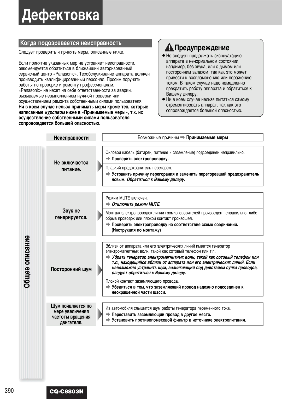 Panasonic CQ-C8803N operating instructions ·˘Ââ Óôëò‡Ìëâ, ÄÓ„‰‡ ÔÓ‰ÓÁÂ‚‡ÂÚÒﬂ ÌÂËÒÔ‡‚ÌÓÒÚ¸, Hâëòô‡‚Ìóòúë, Ôëú‡Ìëâ 