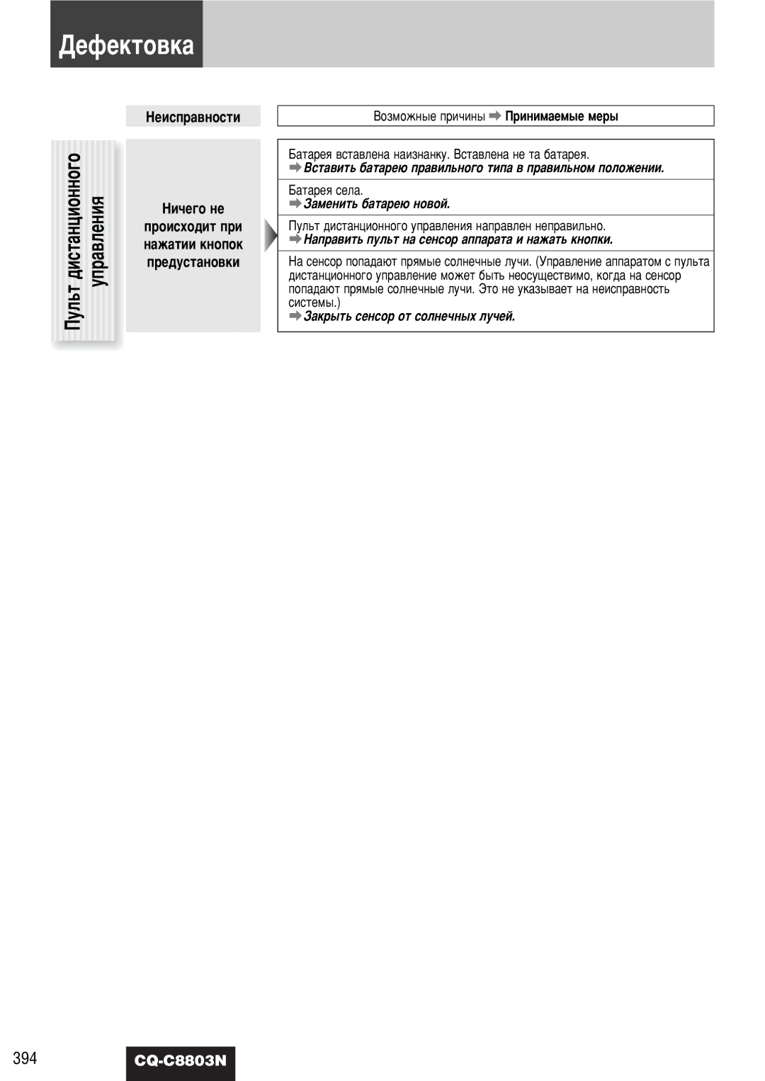 Panasonic CQ-C8803N operating instructions ‡Ê‡ÚËË Íìóôóí, ‡Ú‡Âﬂ ÒÂÎ‡ 