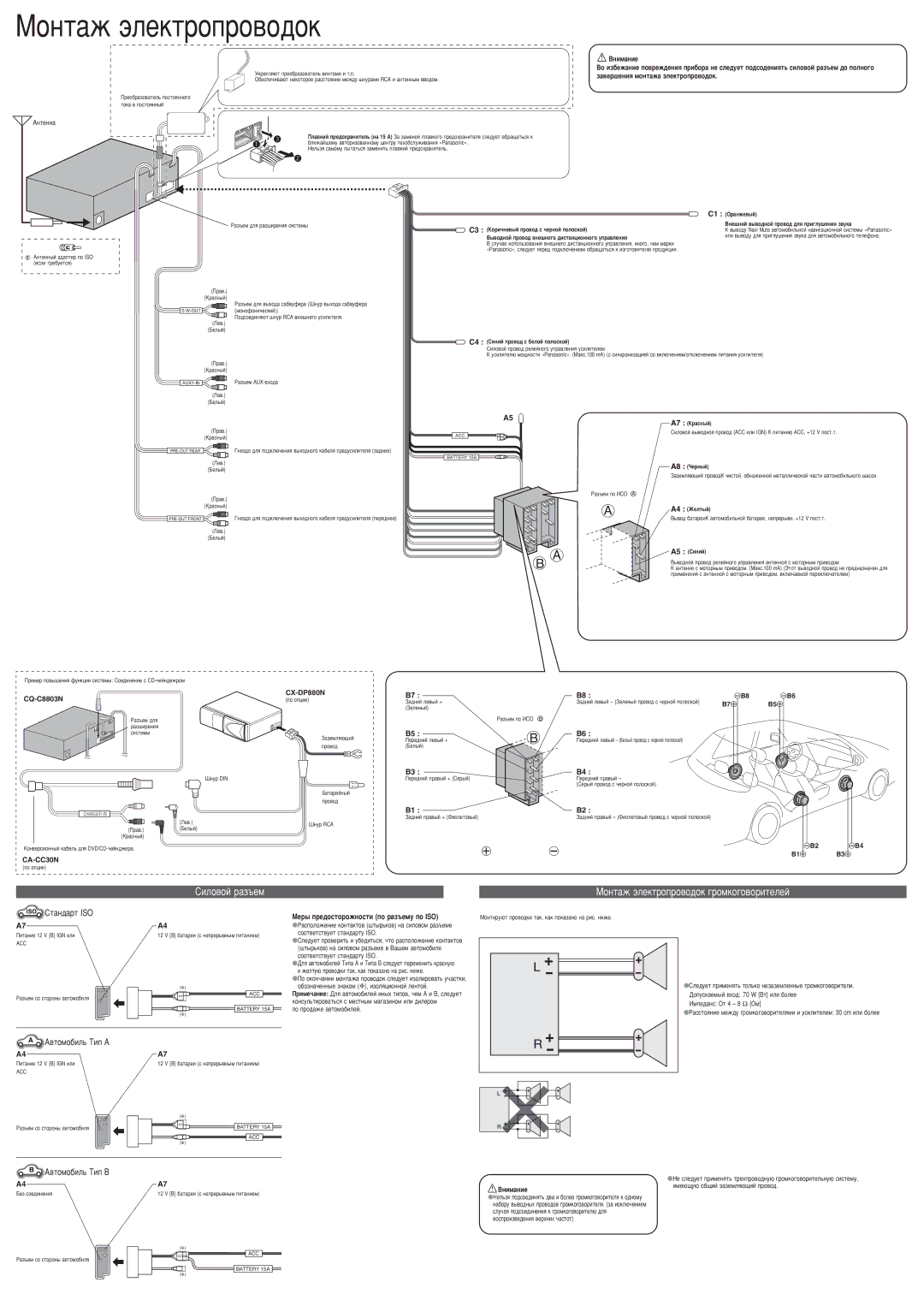 Panasonic CQ-C8803N operating instructions Åóìú‡Ê ˝Îâíúóôó‚Ó‰Óí 