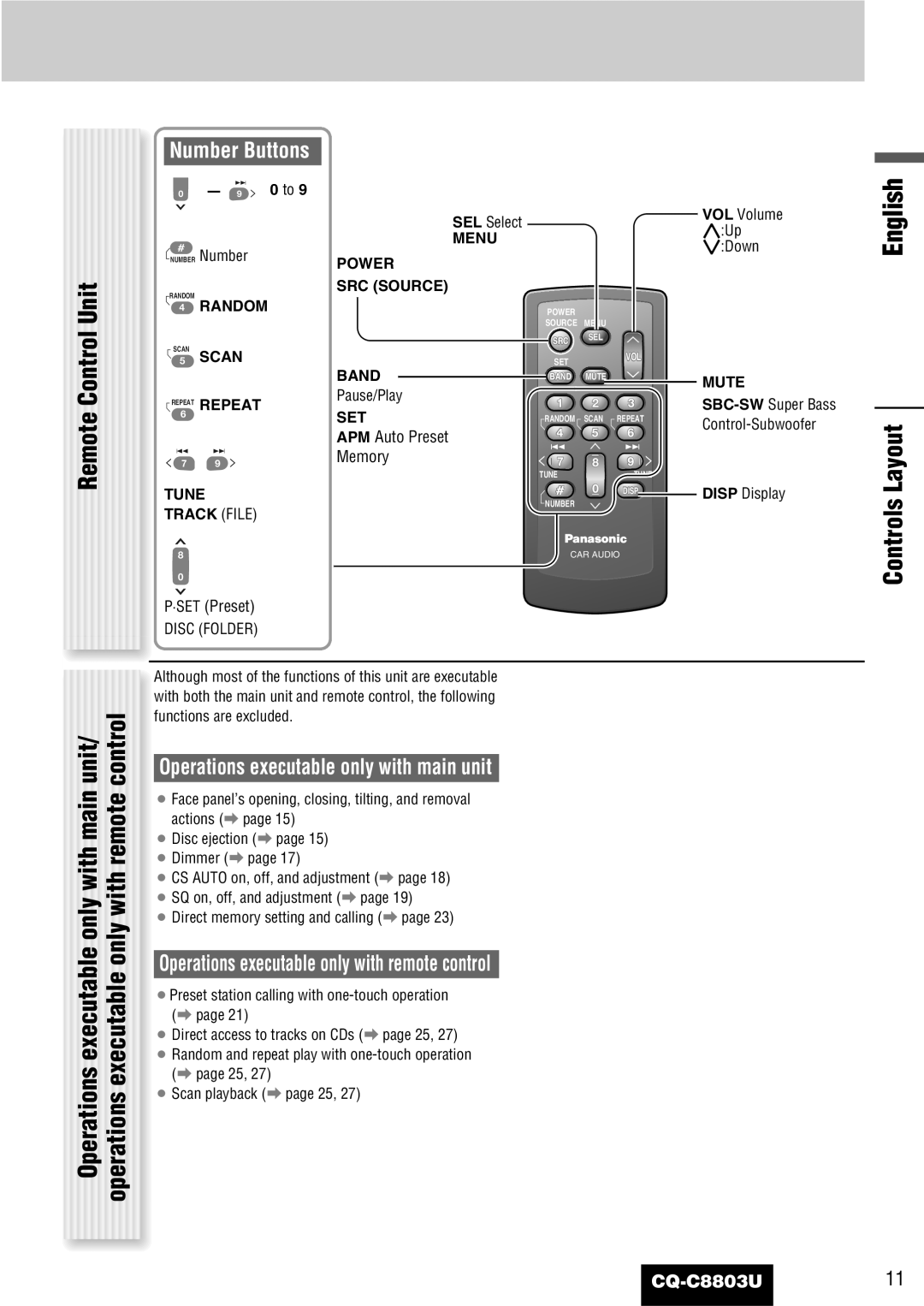 Panasonic CQ-C8803U Remote Control Unit, Controls Layout, Number Buttons, Operations executable only with main unit 