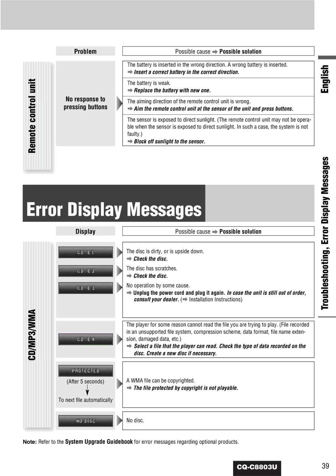 Panasonic CQ-C8803U operating instructions Error Display Messages, Problem 