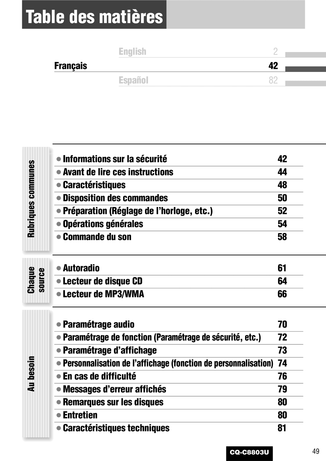 Panasonic CQ-C8803U operating instructions Table des matières, Rubriques communes Chaque Source Au besoin 