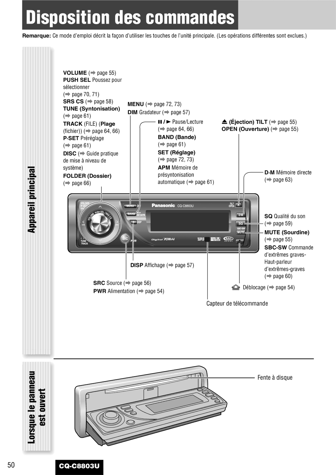 Panasonic CQ-C8803U operating instructions Disposition des commandes, Appareil principal, Le panneau Ouvert, Est, Lorsque 