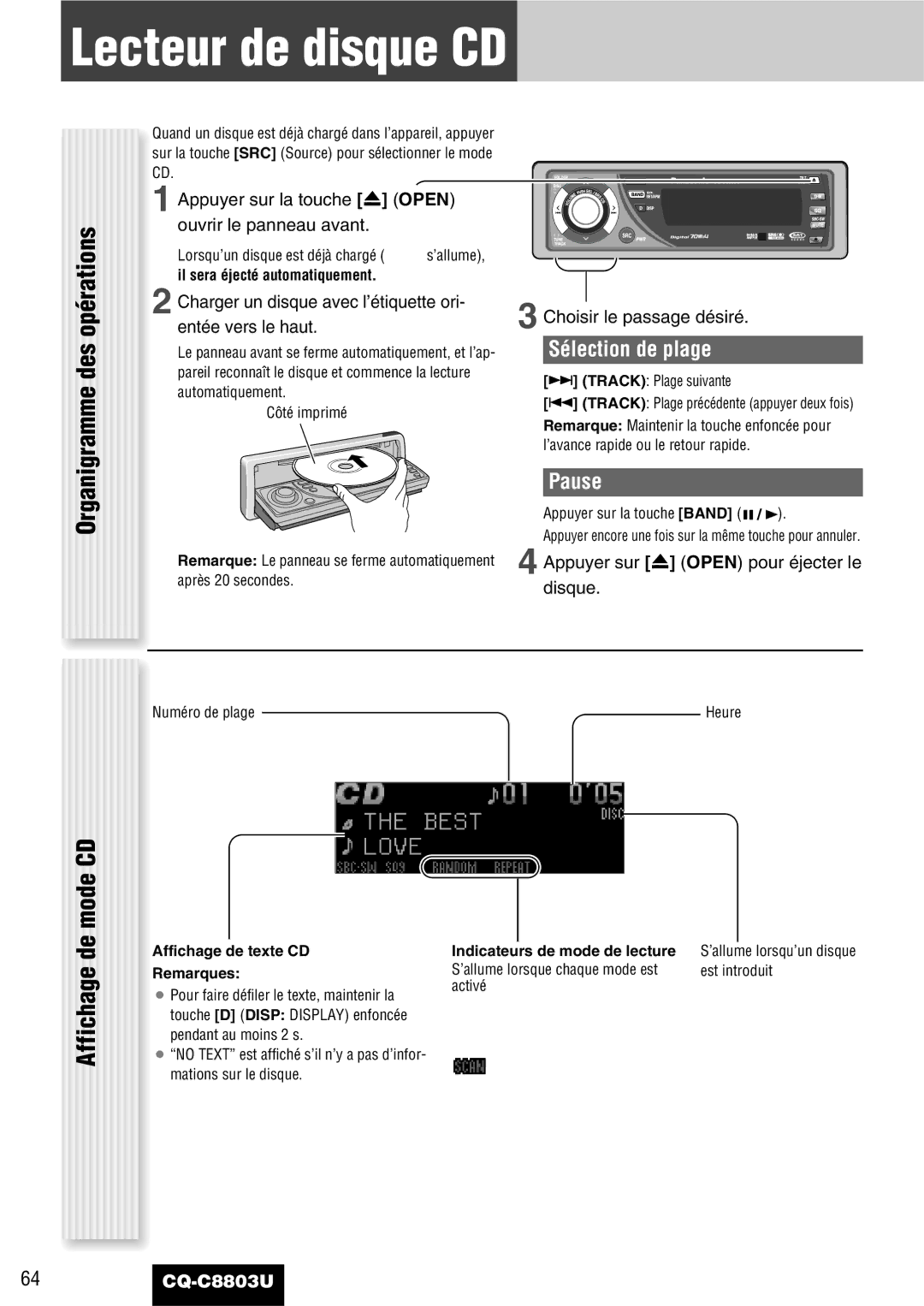 Panasonic CQ-C8803U Lecteur de disque CD, Opérations, Organigramme des, Affichage de mode CD, Sélection de plage 