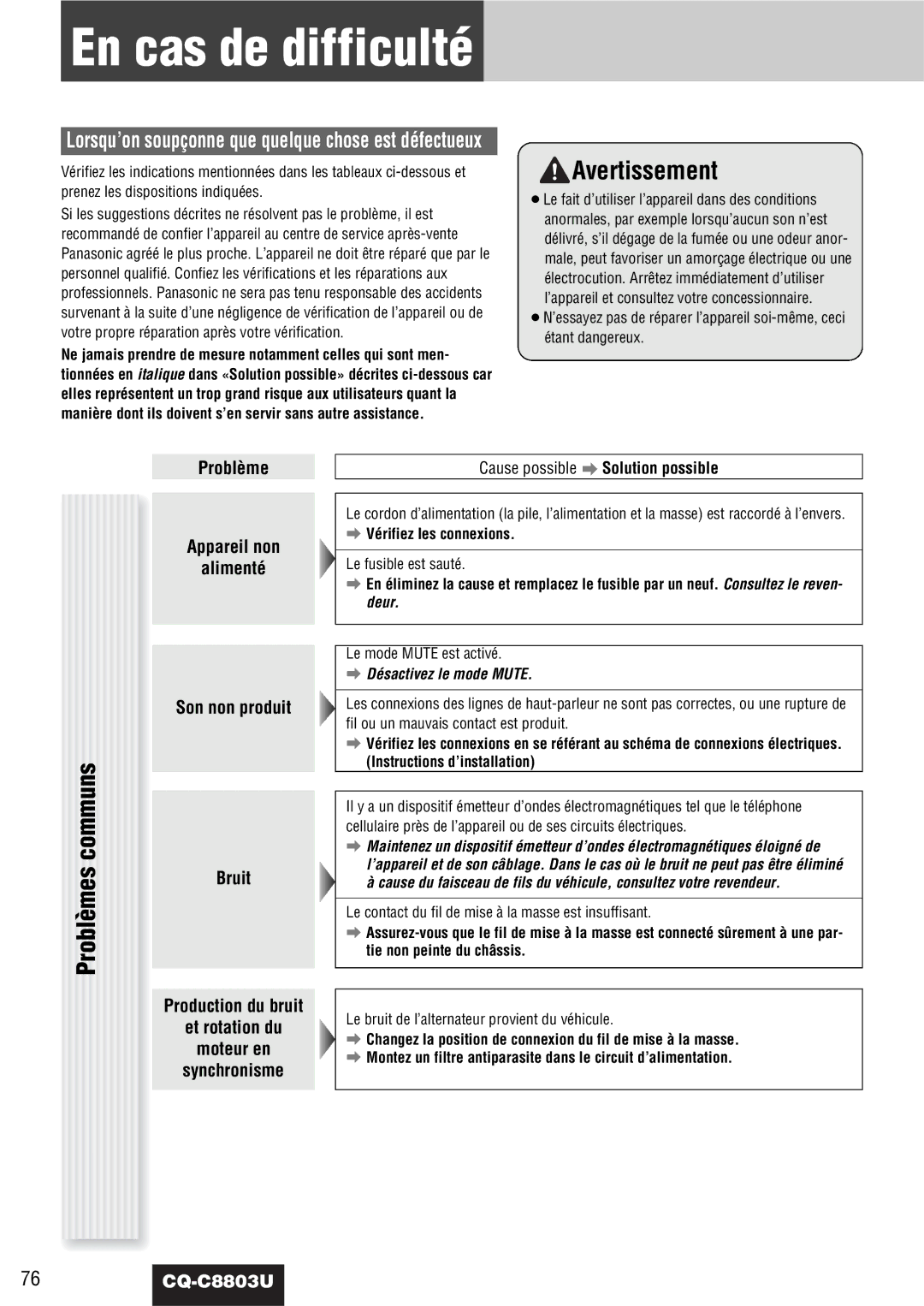 Panasonic CQ-C8803U En cas de difficulté, Problèmes communs, Cause possible a Solution possible, Vérifiez les connexions 