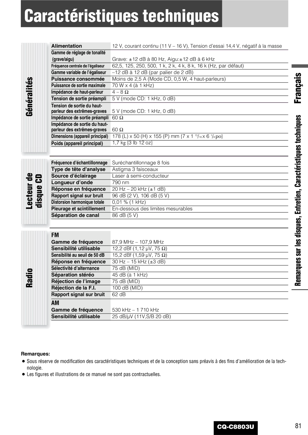 Panasonic CQ-C8803U operating instructions Caractéristiques techniques 