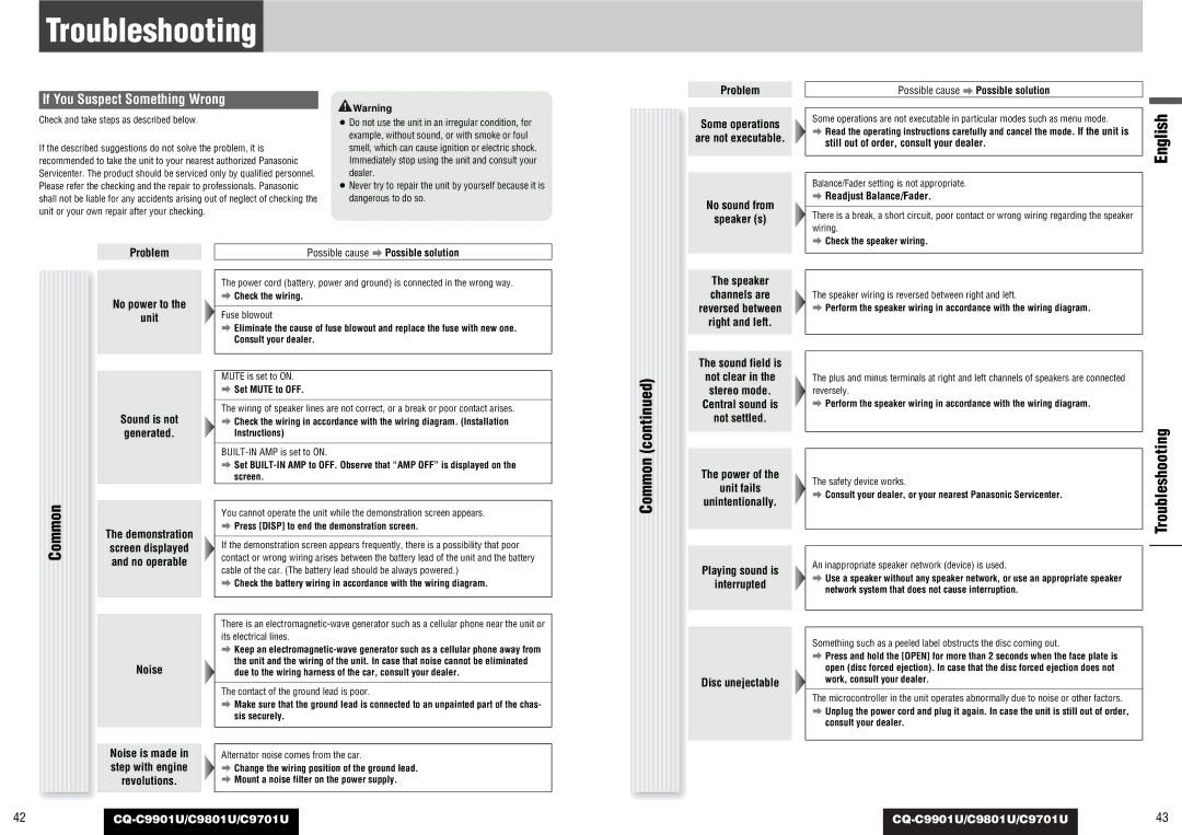 Panasonic C9701U, CQ-C9901U, CQ-C9801U operating instructions Troubleshooting, Common, If You Suspect Something Wrong 