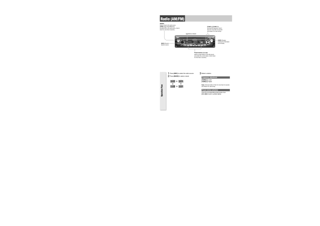 Panasonic CQ-CP134U Radio AM/FM, Operation Flow, Frequency adjustment, Preset station selection, APM Auto Preset Memory 