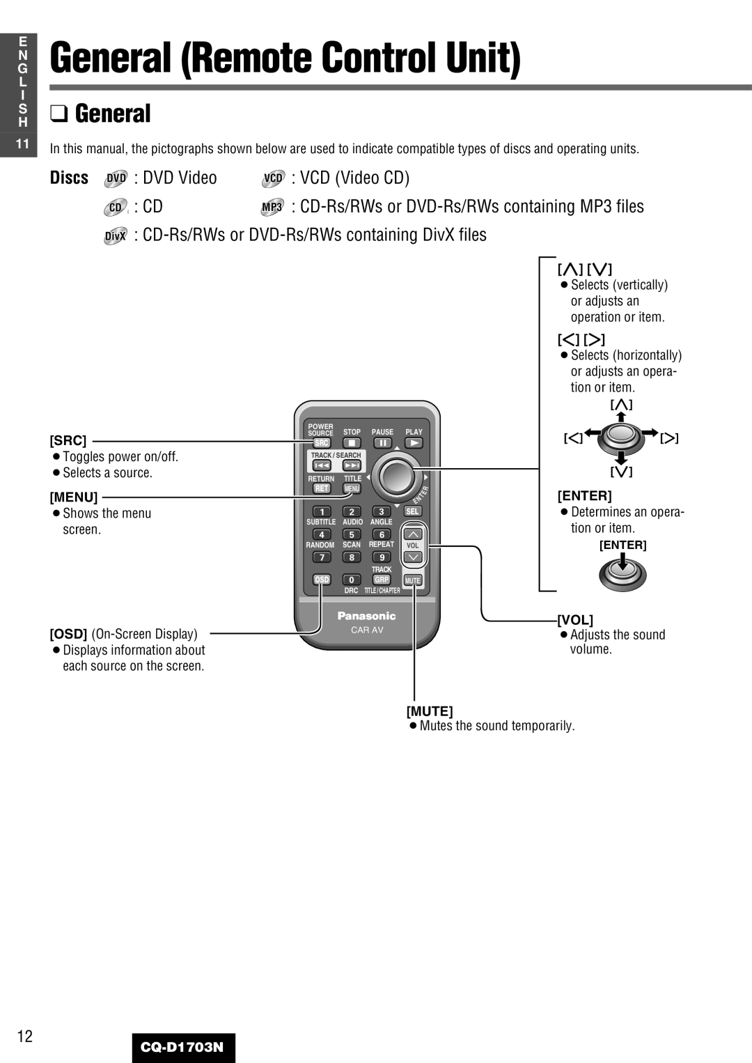 Panasonic CQ-D1703N manual General Remote Control Unit 