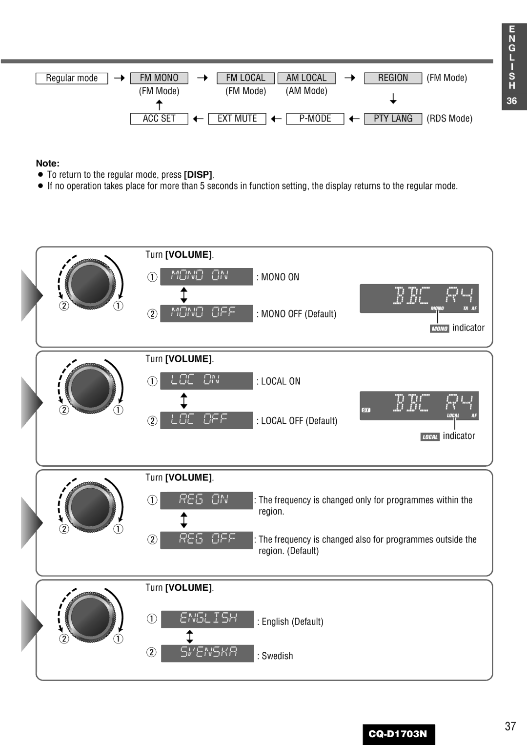 Panasonic CQ-D1703N manual 