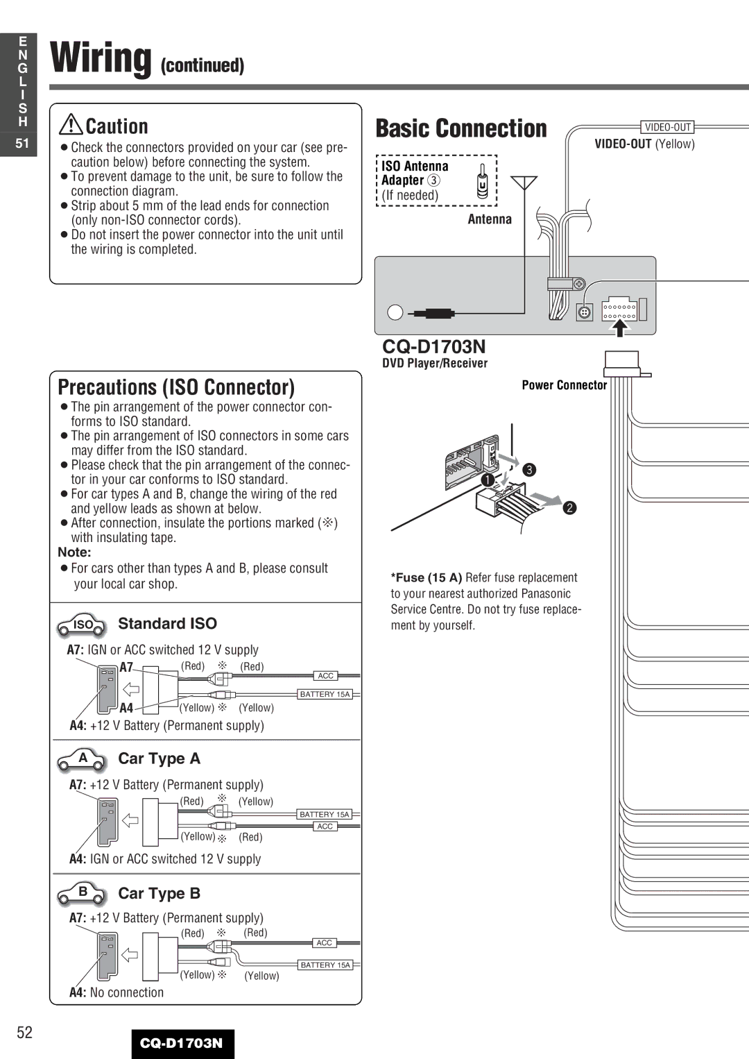 Panasonic CQ-D1703N manual ISO Antenna, Adapter e 