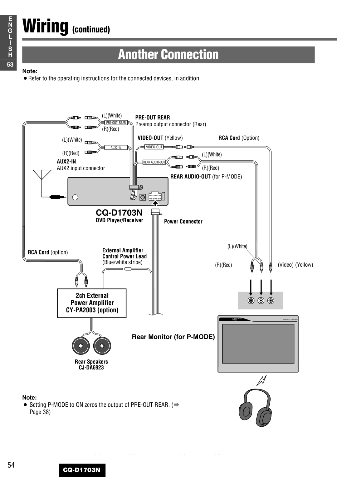 Panasonic CQ-D1703N manual Another Connection, 2ch External Power Amplifier CY-PA2003 option, Rear Monitor for P-MODE 